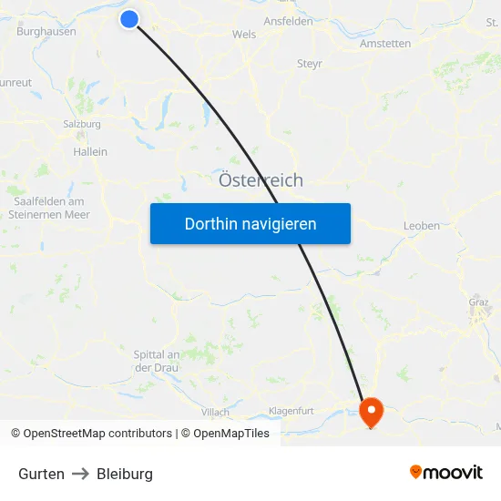 Gurten to Bleiburg map