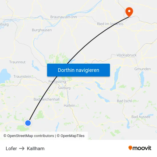 Lofer to Kallham map