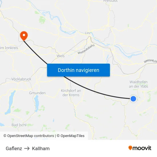 Gaflenz to Kallham map