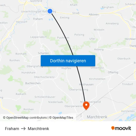 Fraham to Marchtrenk map
