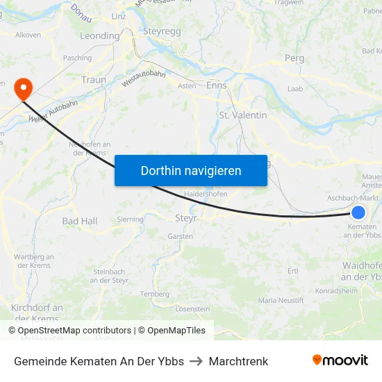 Gemeinde Kematen An Der Ybbs to Marchtrenk map