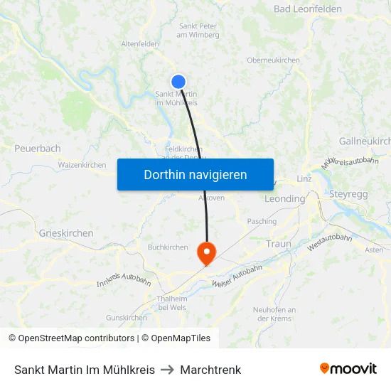 Sankt Martin Im Mühlkreis to Marchtrenk map