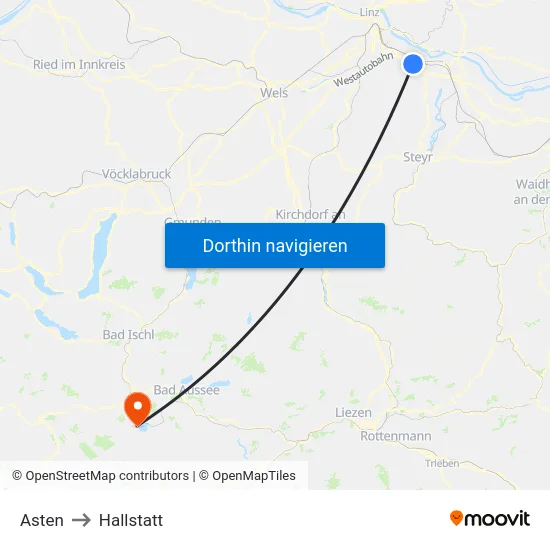 Asten to Hallstatt map