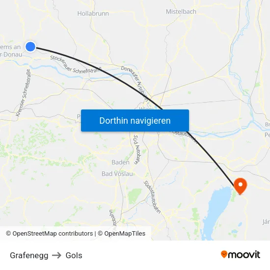 Grafenegg to Gols map