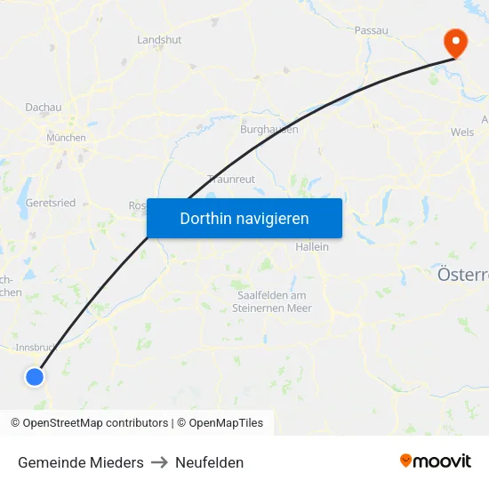 Gemeinde Mieders to Neufelden map