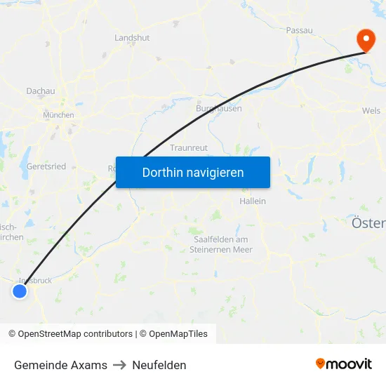 Gemeinde Axams to Neufelden map
