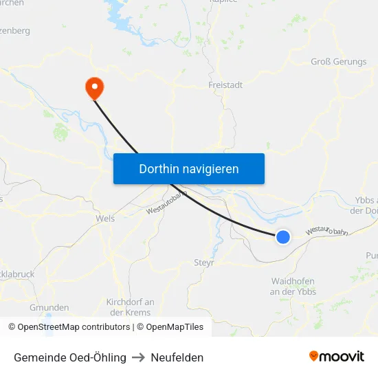 Gemeinde Oed-Öhling to Neufelden map