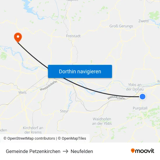 Gemeinde Petzenkirchen to Neufelden map