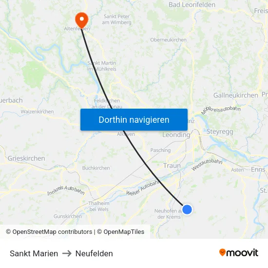 Sankt Marien to Neufelden map