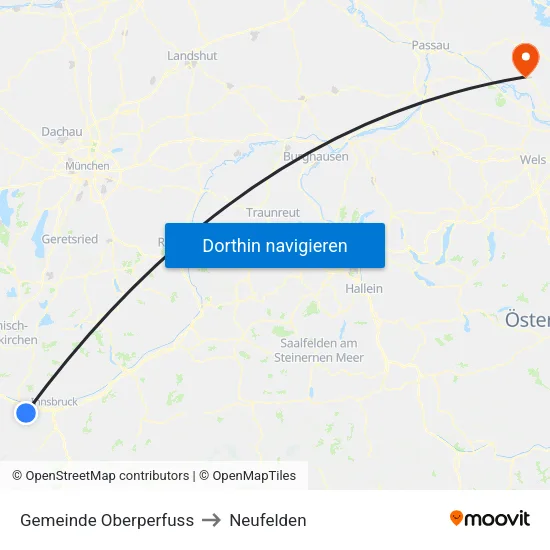 Gemeinde Oberperfuss to Neufelden map