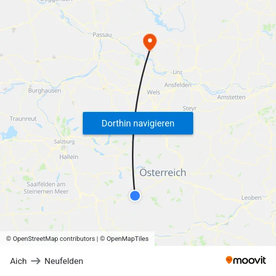 Aich to Neufelden map