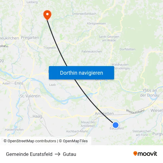 Gemeinde Euratsfeld to Gutau map