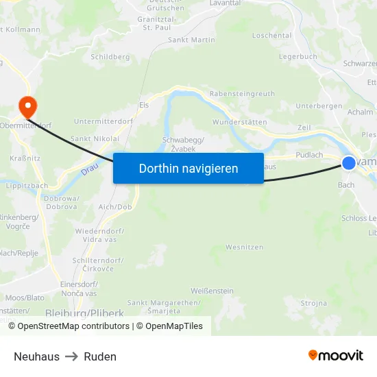 Neuhaus to Ruden map