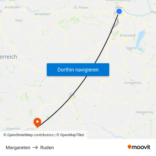 Margareten to Ruden map