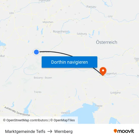 Marktgemeinde Telfs to Wernberg map