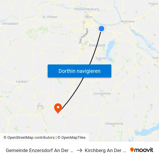 Gemeinde Enzersdorf An Der Fischa to Kirchberg An Der Raab map