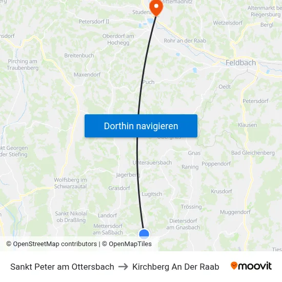 Sankt Peter am Ottersbach to Kirchberg An Der Raab map