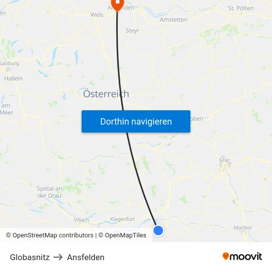 Globasnitz to Ansfelden map