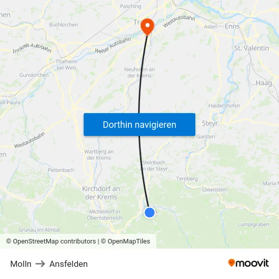 Molln to Ansfelden map