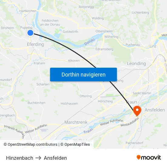 Hinzenbach to Ansfelden map