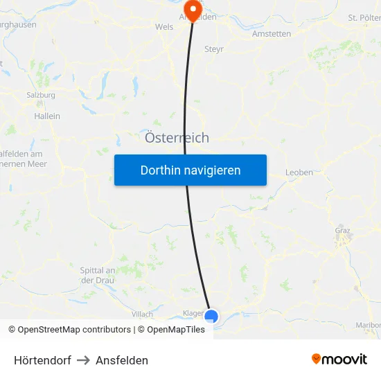 Hörtendorf to Ansfelden map