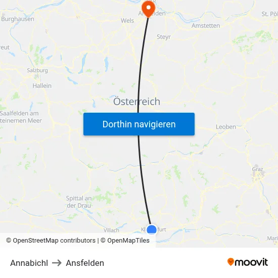 Annabichl to Ansfelden map
