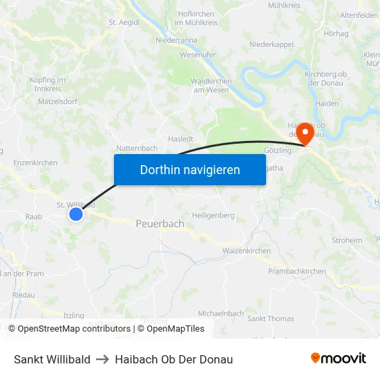 Sankt Willibald to Haibach Ob Der Donau map