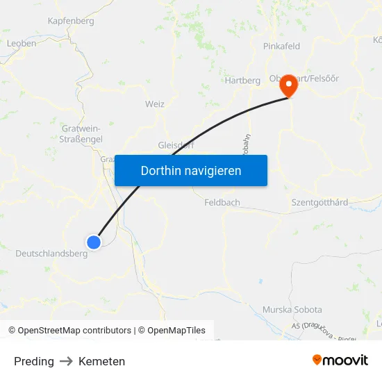 Preding to Kemeten map