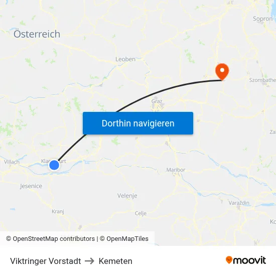 Viktringer Vorstadt to Kemeten map