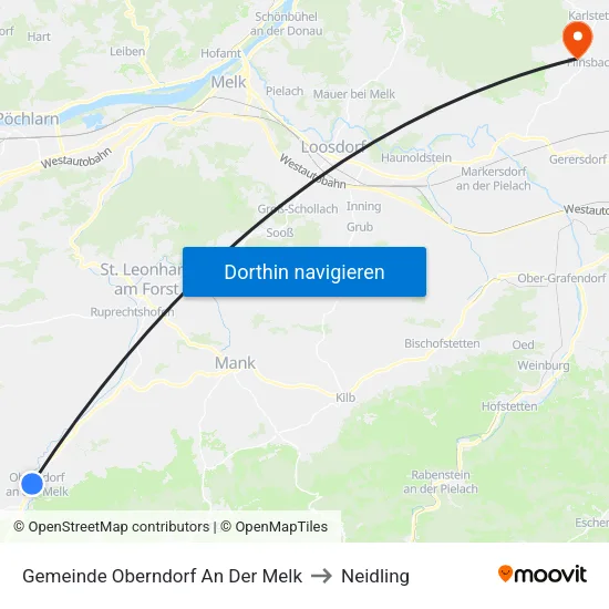 Gemeinde Oberndorf An Der Melk to Neidling map