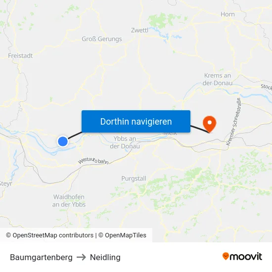 Baumgartenberg to Neidling map