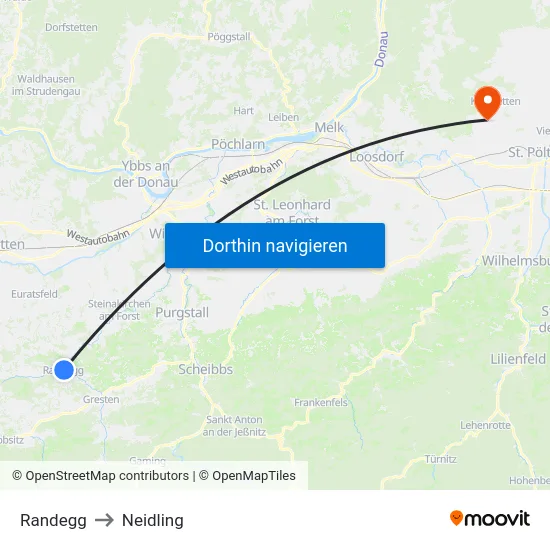 Randegg to Neidling map