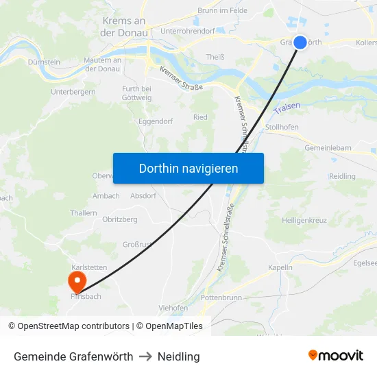 Gemeinde Grafenwörth to Neidling map
