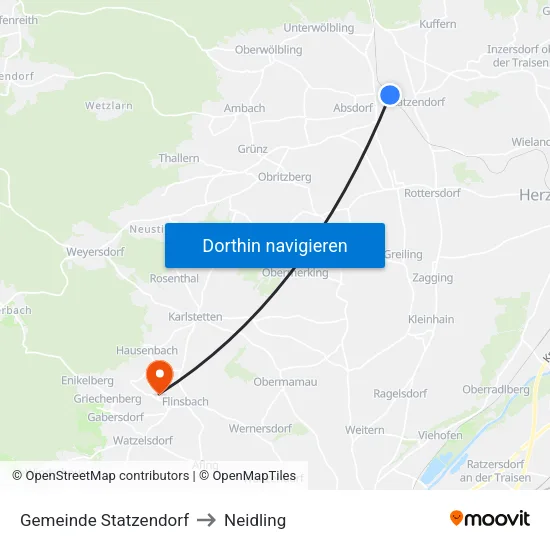 Gemeinde Statzendorf to Neidling map