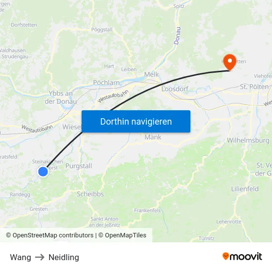 Wang to Neidling map
