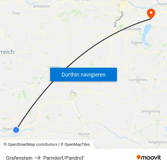 Grafenstein to Parndorf/Pandrof map