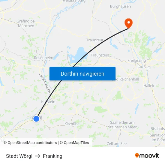 Stadt Wörgl to Franking map