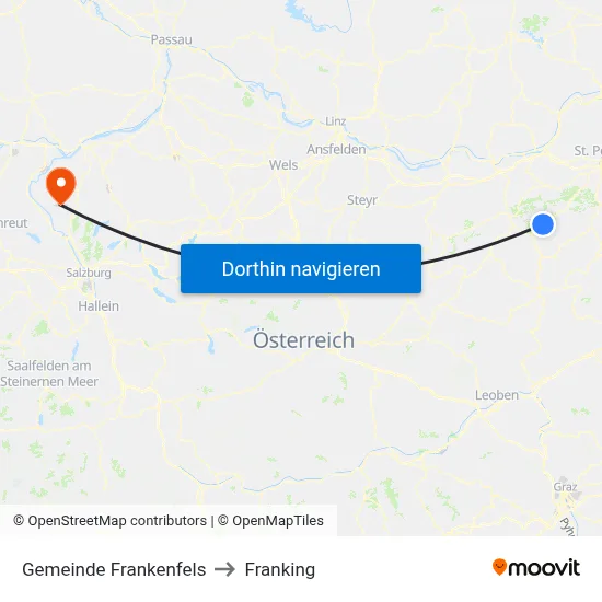Gemeinde Frankenfels to Franking map