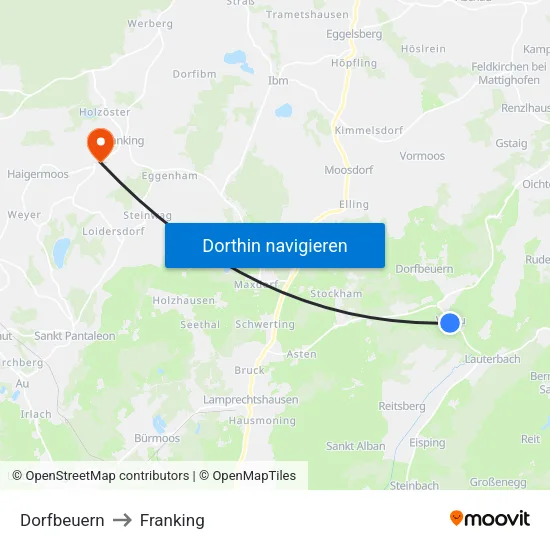 Dorfbeuern to Franking map