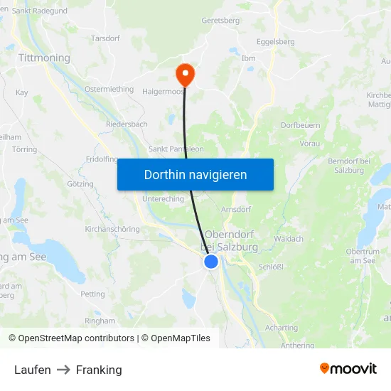 Laufen to Franking map
