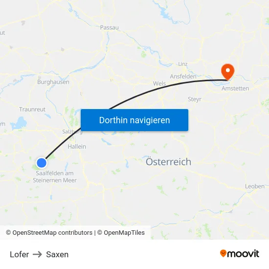 Lofer to Saxen map