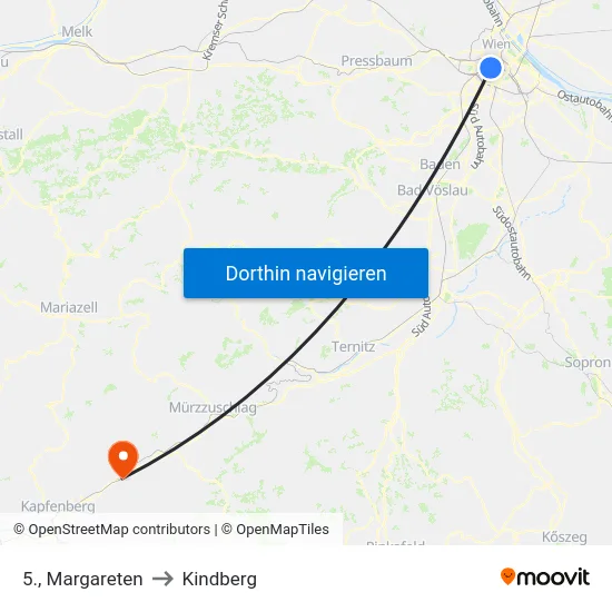 5., Margareten to Kindberg map