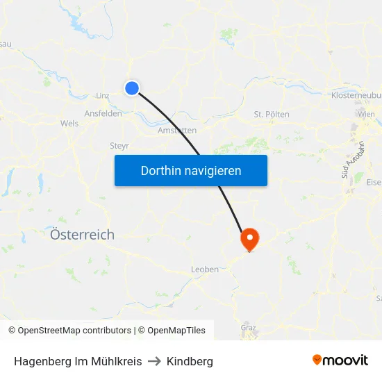 Hagenberg Im Mühlkreis to Kindberg map