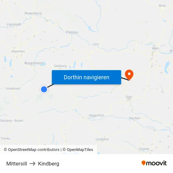 Mittersill to Kindberg map