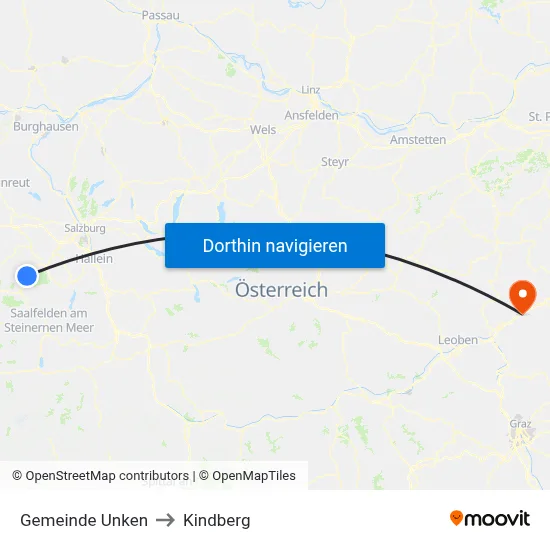Gemeinde Unken to Kindberg map