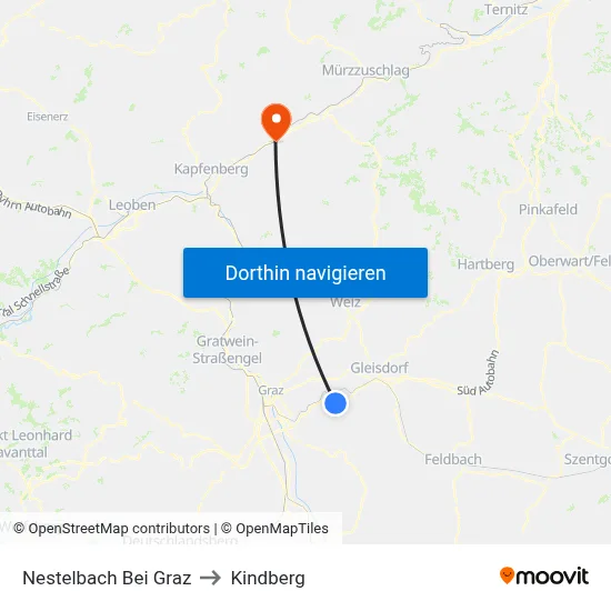 Nestelbach Bei Graz to Kindberg map