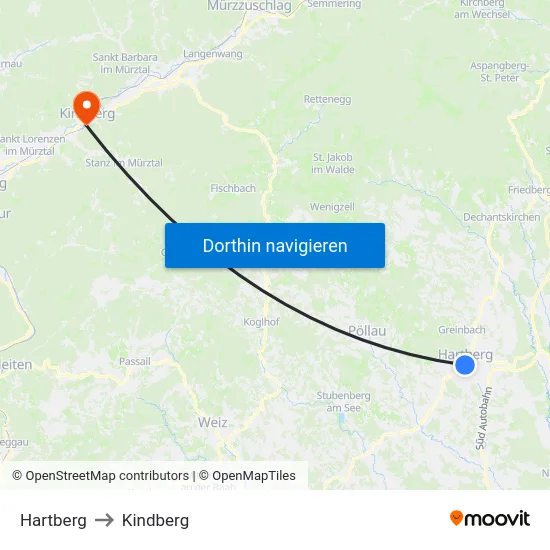 Hartberg to Kindberg map