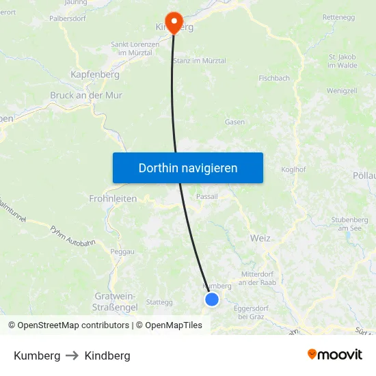 Kumberg to Kindberg map