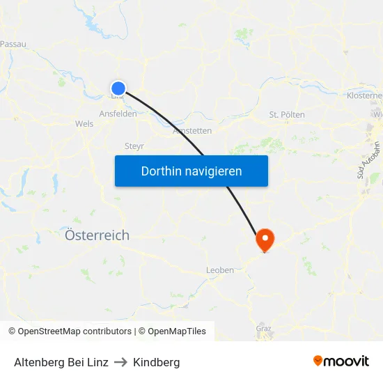 Altenberg Bei Linz to Kindberg map