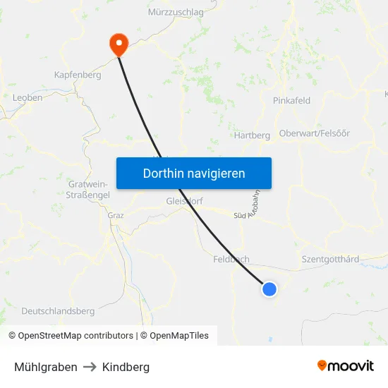 Mühlgraben to Kindberg map